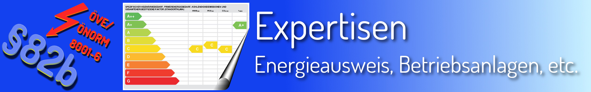 Energieausweis, etc.